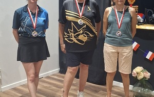 Championne d' Aquitaine